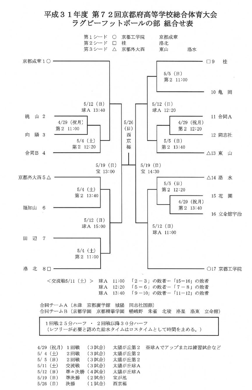 H31総体組合せ表